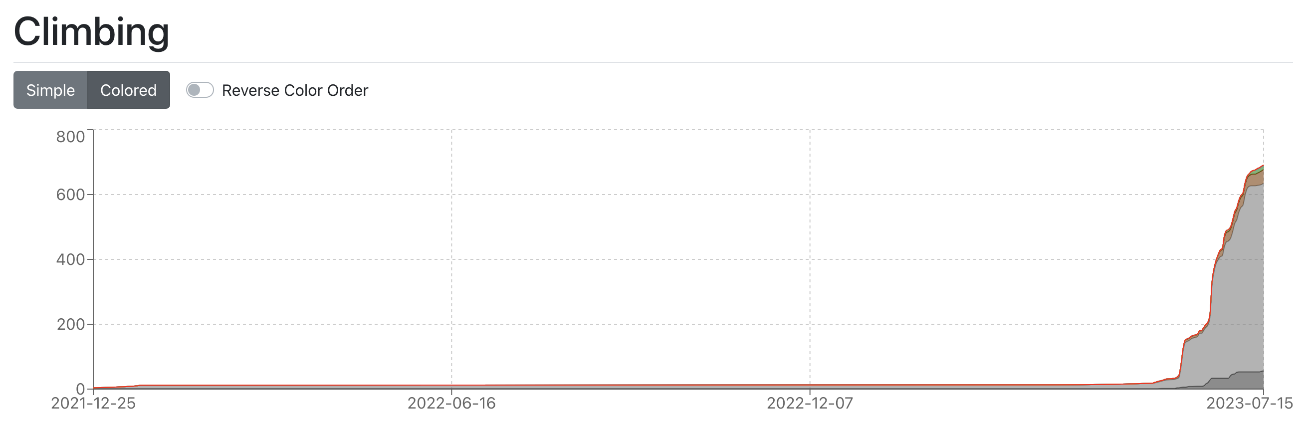 スクリーンショット 2023-07-16 18.49.51.png