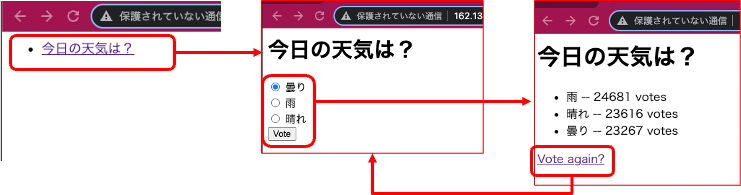 アプリケーションの画面遷移図