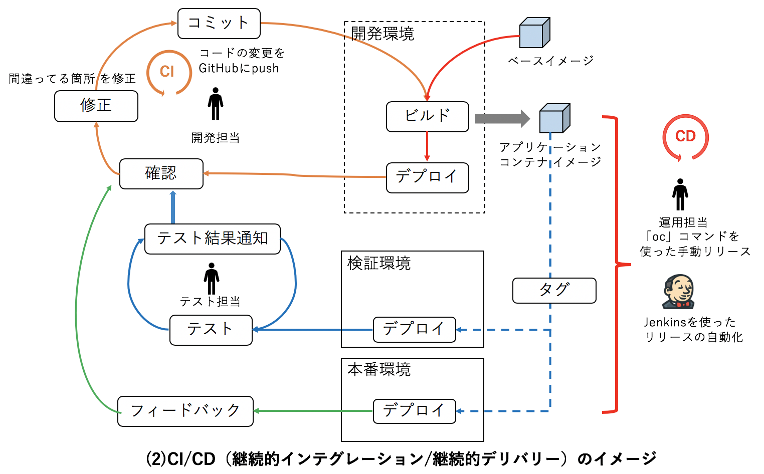 03-overview-01.png