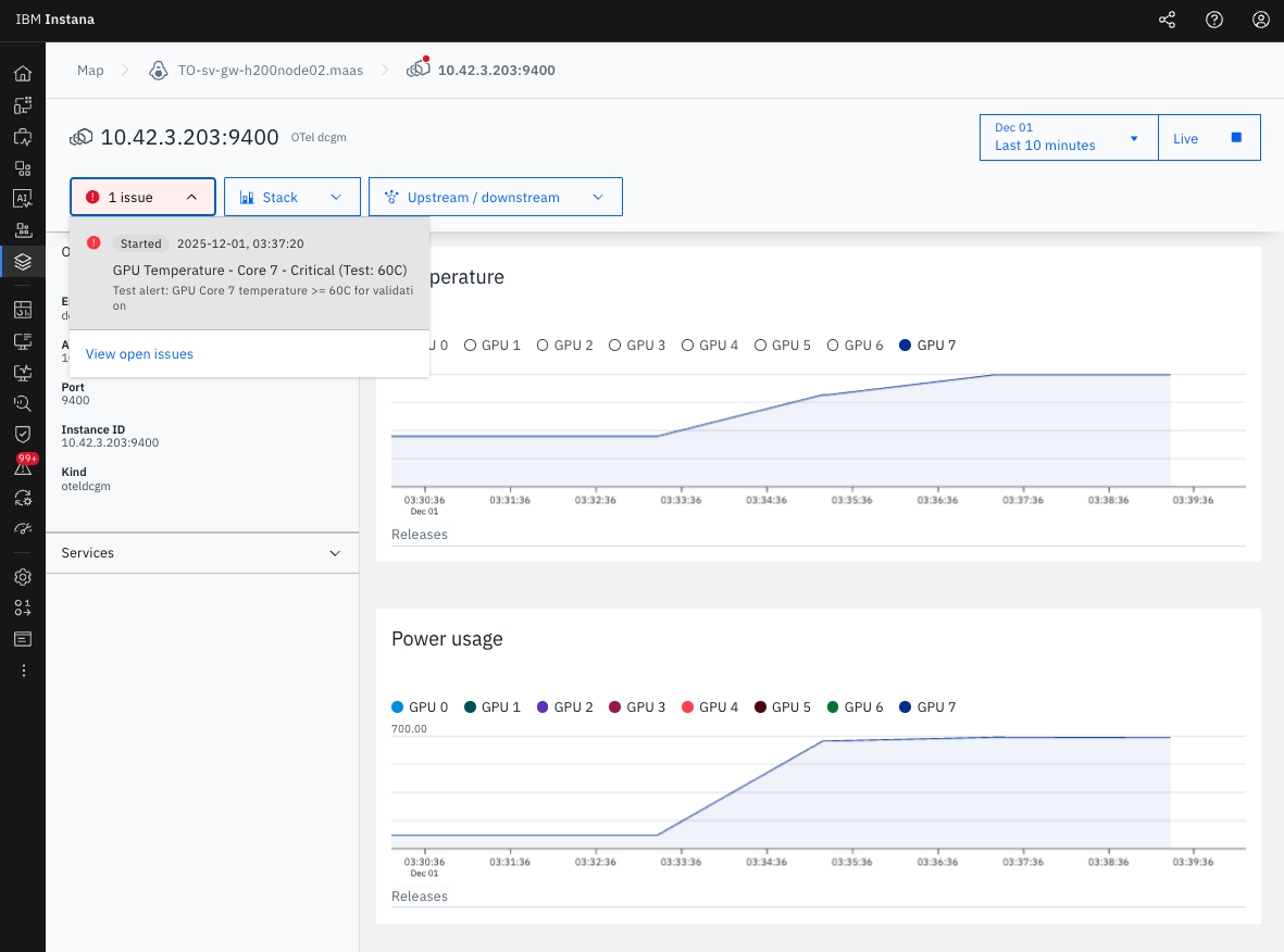 Entity Metrics - Temperature