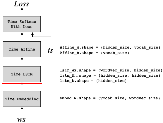 スクリーンショット 2020-05-22 13.31.47.png