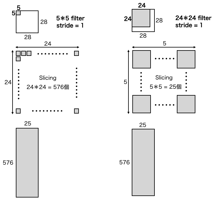 スクリーンショット 2020-05-11 21.47.25.png