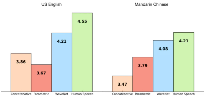スクリーンショット 2020-04-21 10.53.35.png