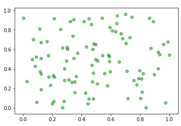 スクリーンショット 2019-08-15 20.46.08.png