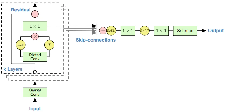 スクリーンショット 2020-04-21 10.31.23.png