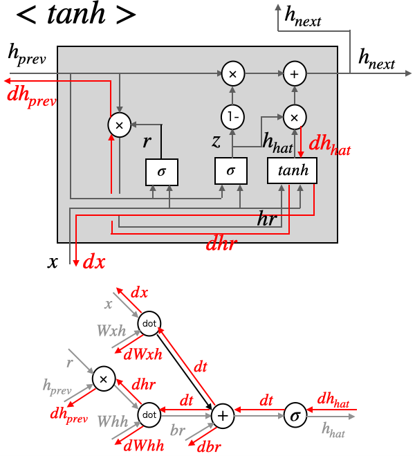 スクリーンショット 2020-06-03 08.50.31.png