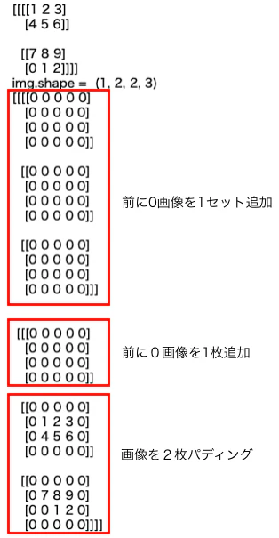 スクリーンショット 2020-02-06 12.51.02.png