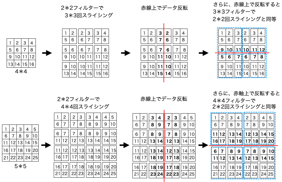 スクリーンショット 2020-05-13 09.02.10.png