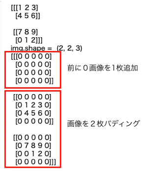 スクリーンショット 2020-02-06 12.46.43.png
