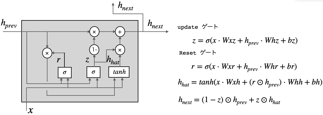 スクリーンショット 2020-06-02 18.24.01.png