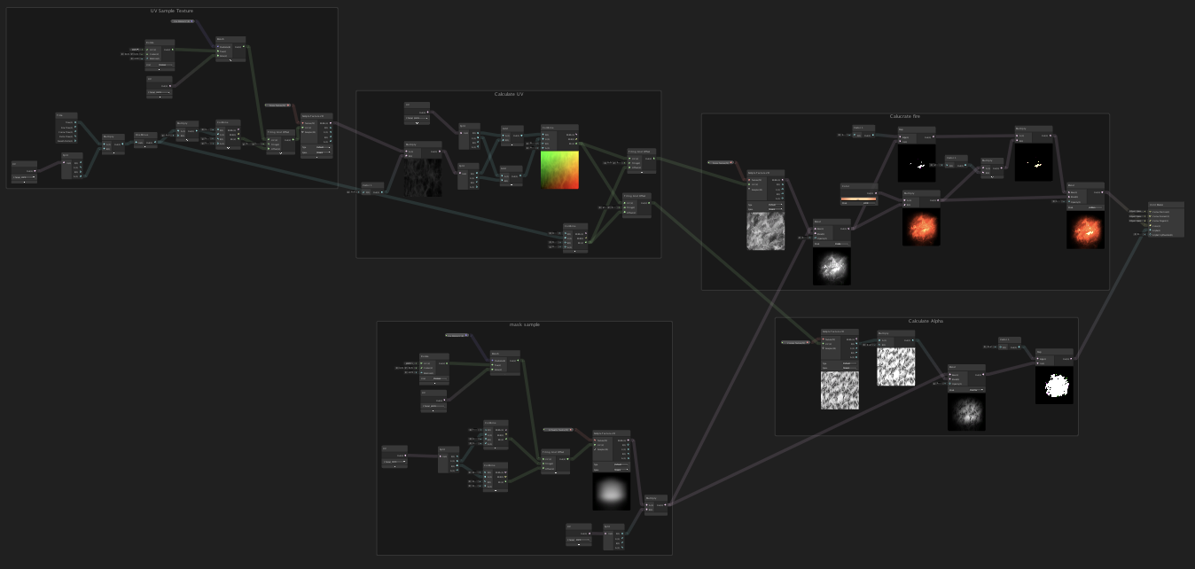 Fire_ShaderGraph.png