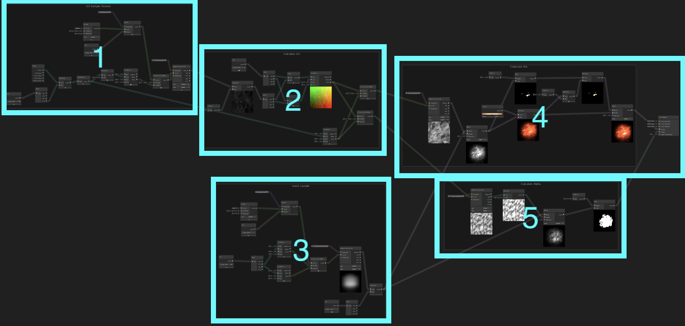 Fire_ShaderGraph_01.png