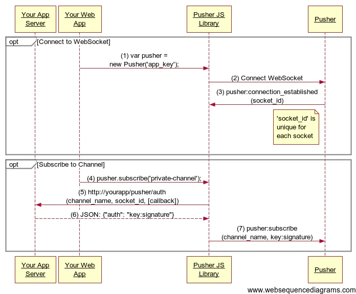 E0ADD193-62CB-4E50-A78F-F8EFE8C4B454.png