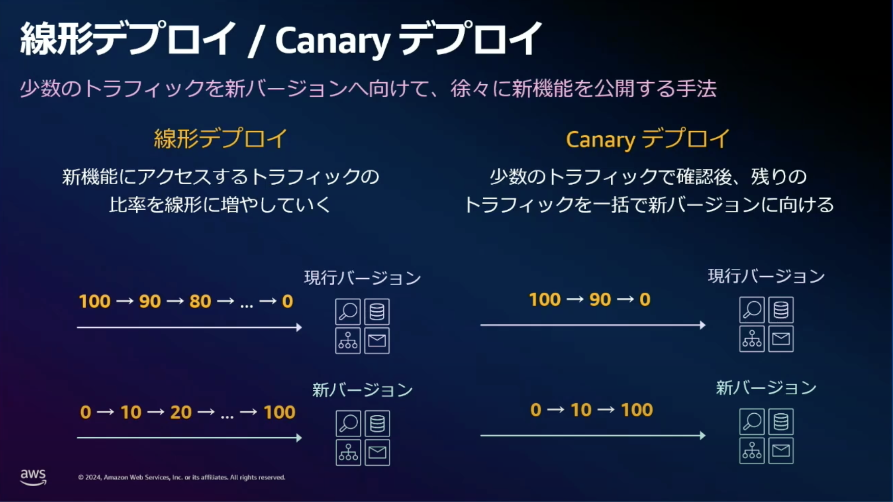 スクリーンショット 2024-09-11 7.43.03.png