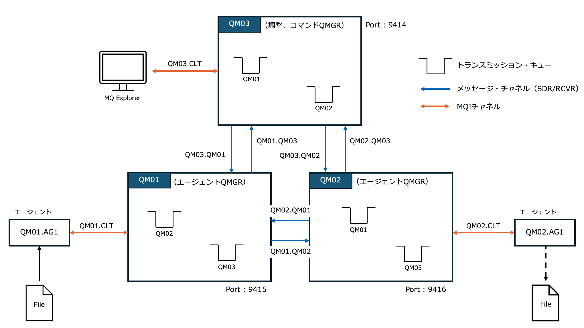 スクリーンショット 2025-07-28 14.54.47.png