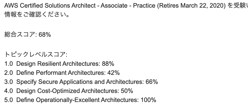 AWS公式模擬試験スコア.png