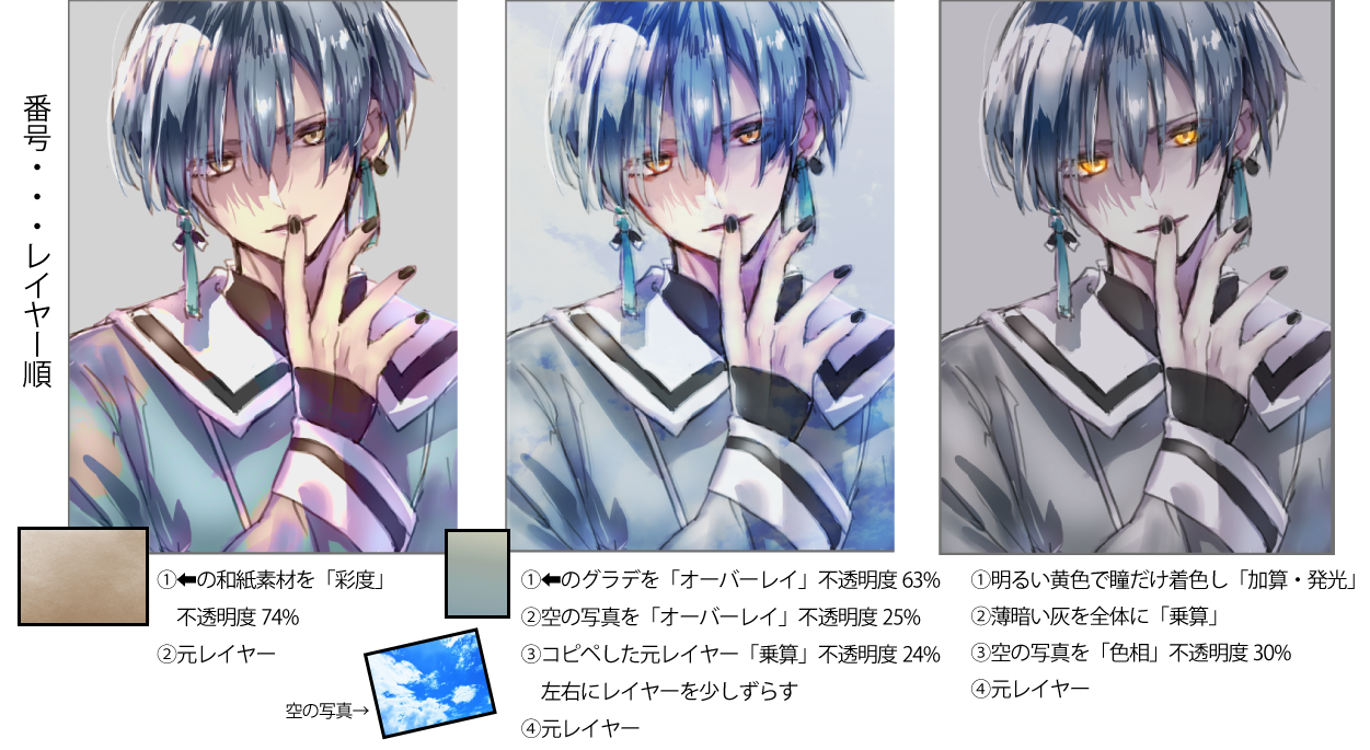 簡単にエモくなるイラスト加工 その1 Obgノウハウ Qiita 簡単にエモくなるイラスト加工 その1 Obgノウハウ Qiita