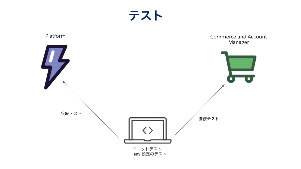 image (7).png