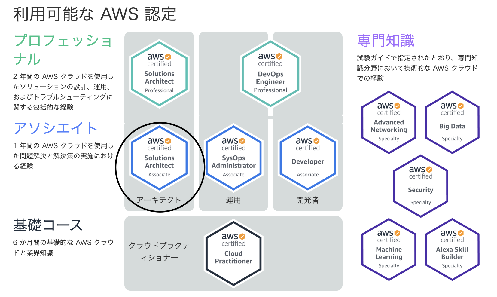 スクリーンショット 2020-01-01 17.01.28.png