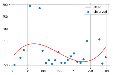 output_5_9.png