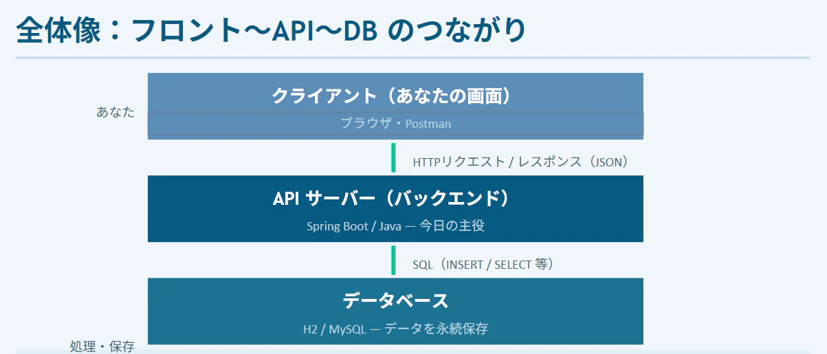 スクリーンショット 2026-07-18 144852.png