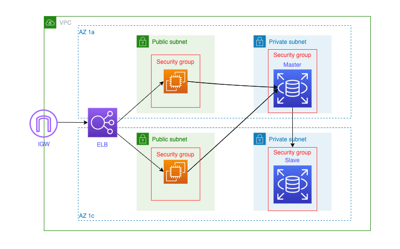 Untitled Diagram.drawio (3).png