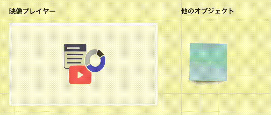 映像プレイヤー埋め込み検証