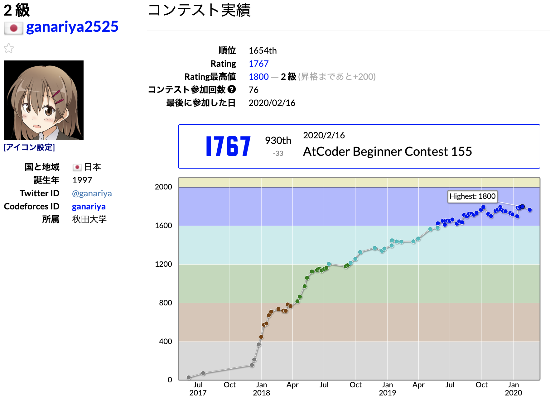 スクリーンショット 2020-02-18 22.42.38.png