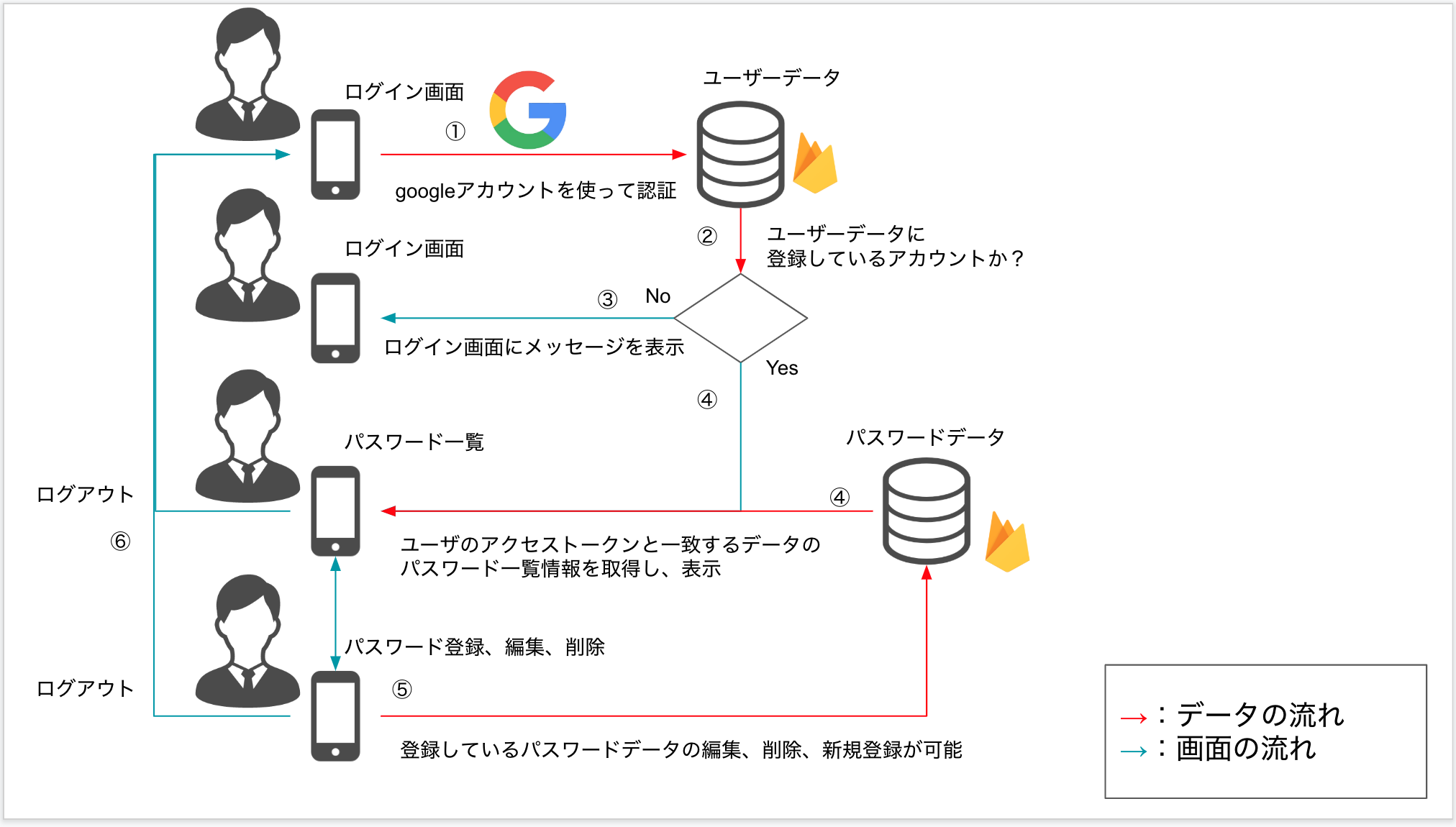 スクリーンショット 2019-12-03 16.23.41.png