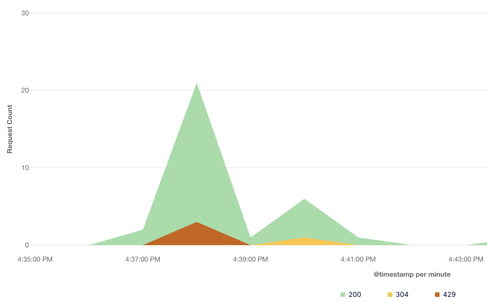 スクリーンショット 2024-12-02 16.49.44.png