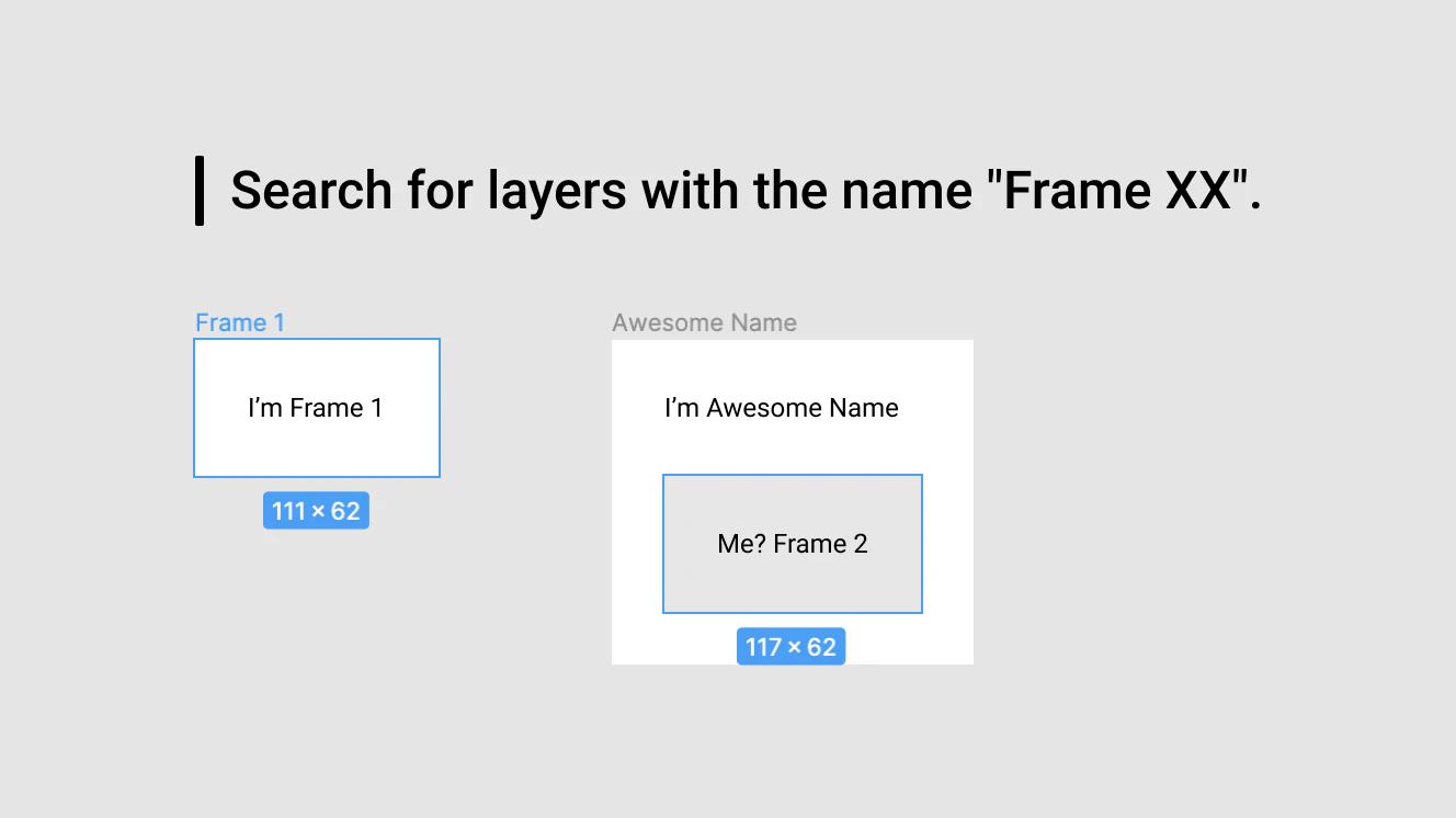 JavaScriptによって選択されたレイヤーが表示されているFigmaの画面キャプチャ
