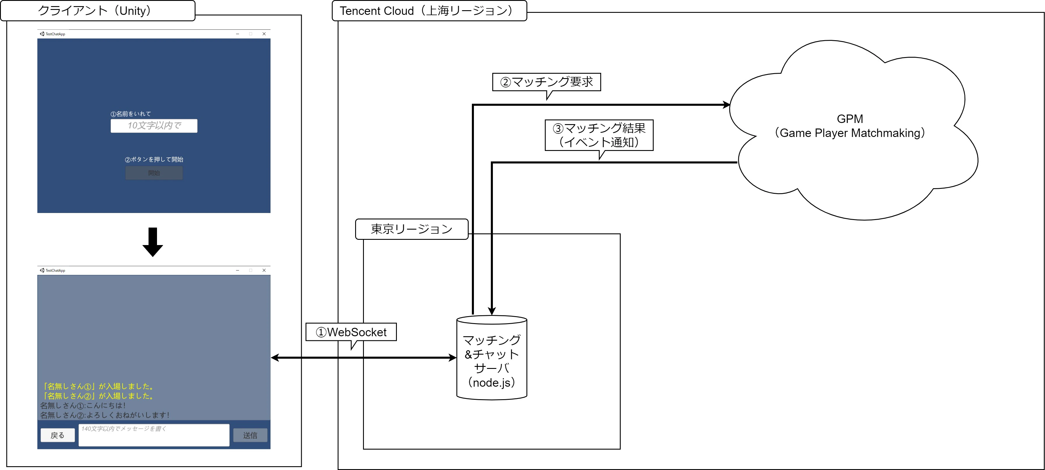 最低限のチャット.jpg