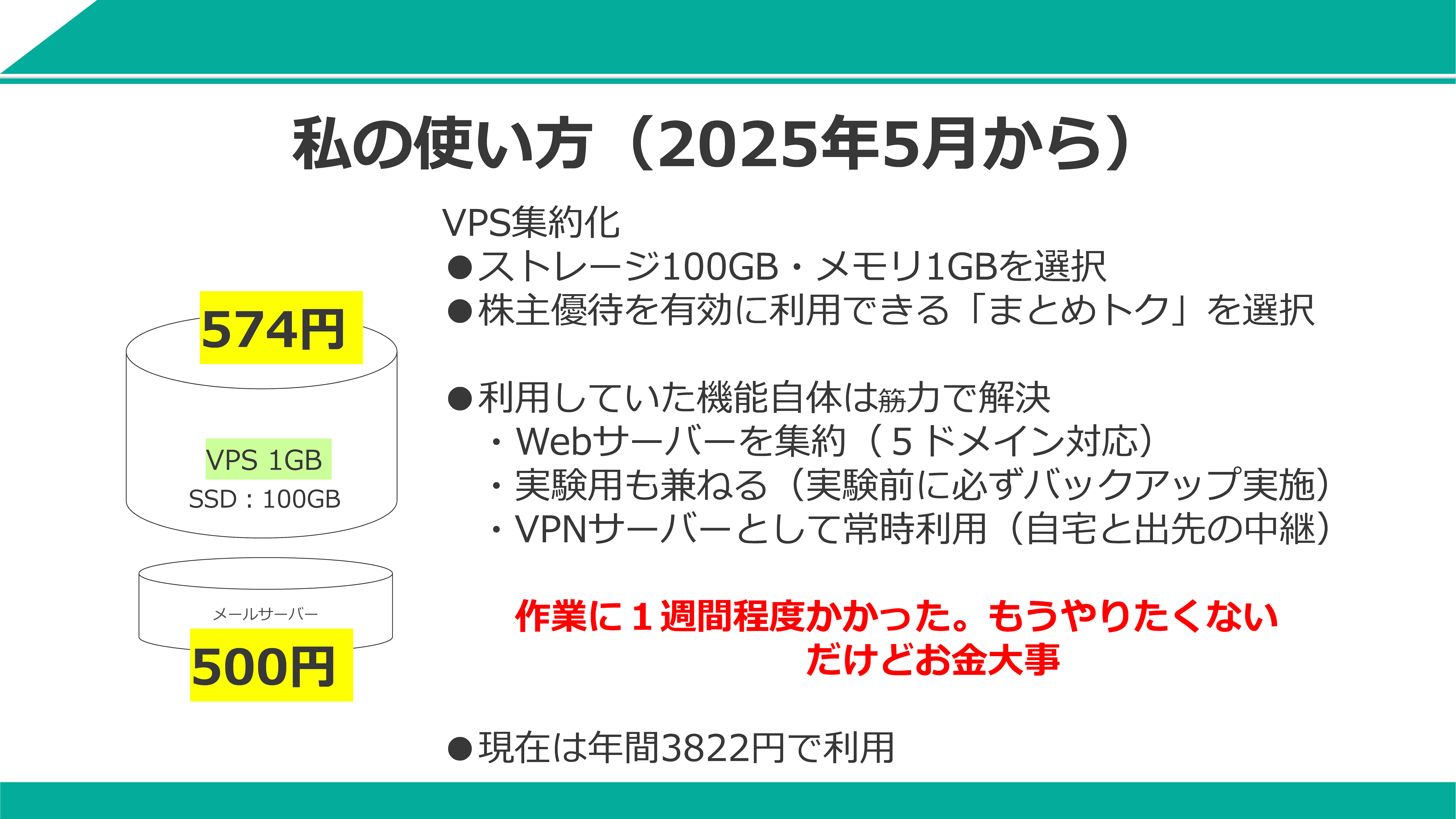 登壇資料2025 2_ページ_09.png