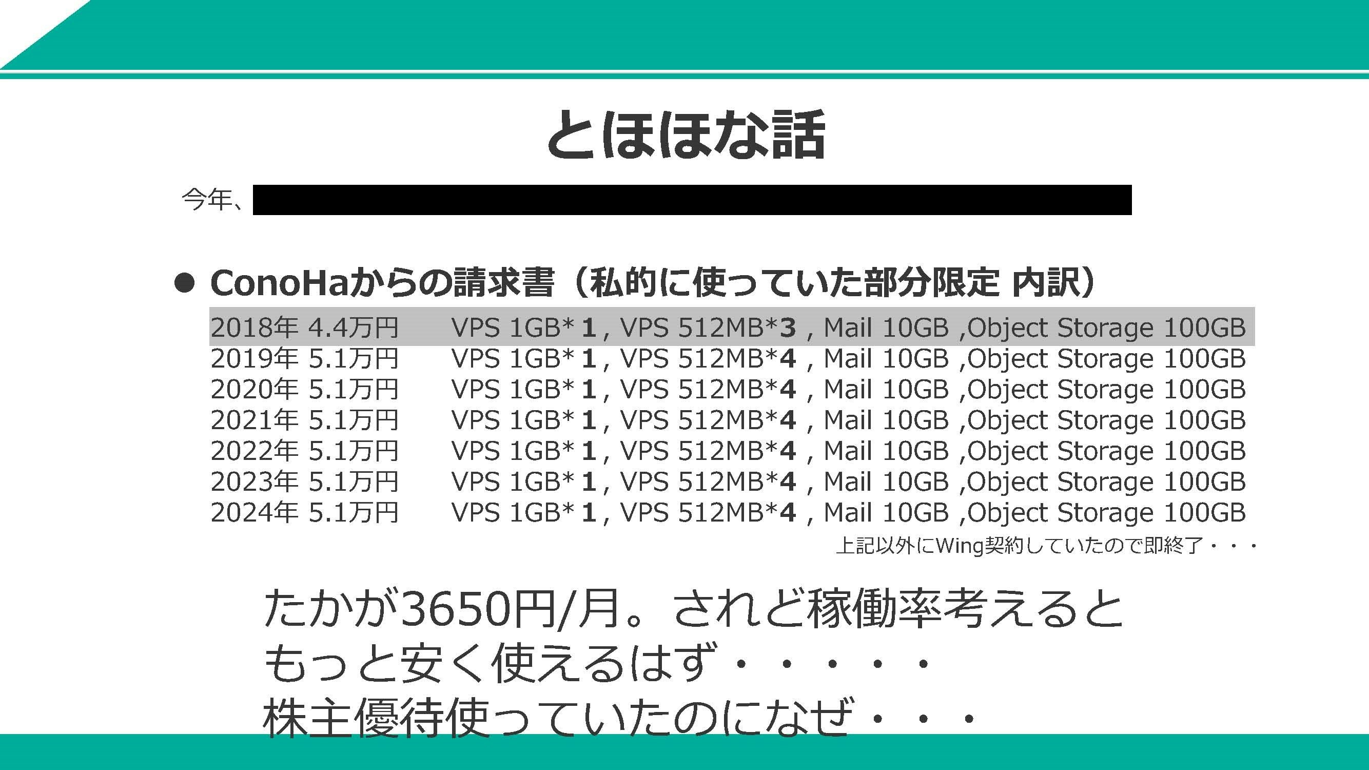 登壇資料2025 2_ページ_04.jpg