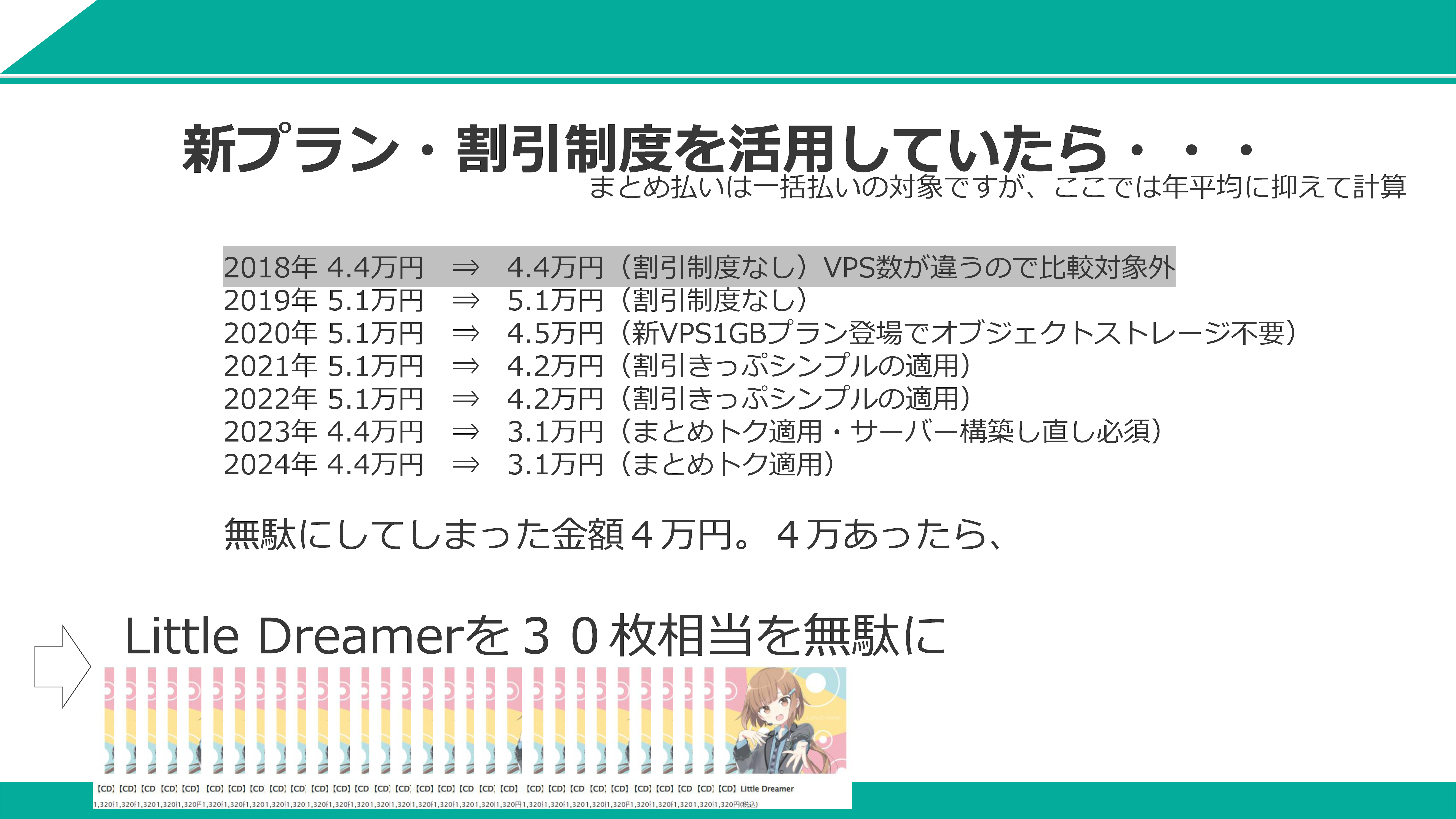 登壇資料2025 2_ページ_07.png