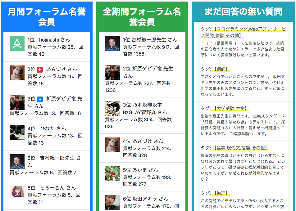 無料で作る集計webページ N予備校フォーラム名誉会員のシステムについて Qiita