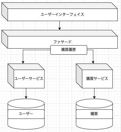 スクリーンショット 2022-08-23 19.15.51.png