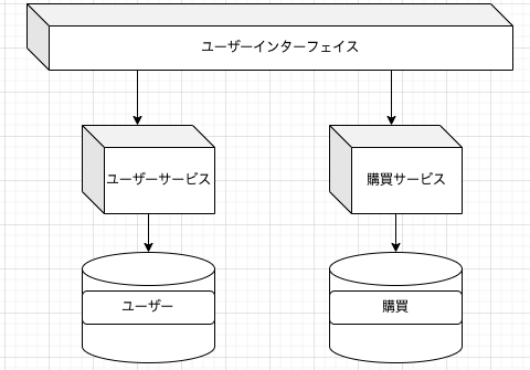 スクリーンショット 2022-08-23 18.44.08.png