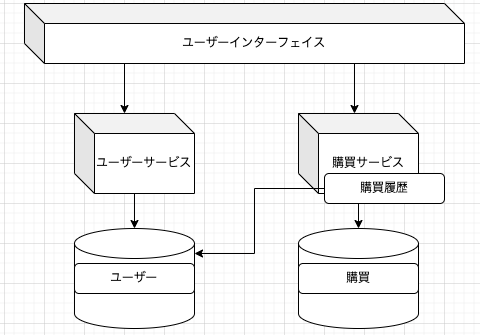 スクリーンショット 2022-08-23 18.56.06.png