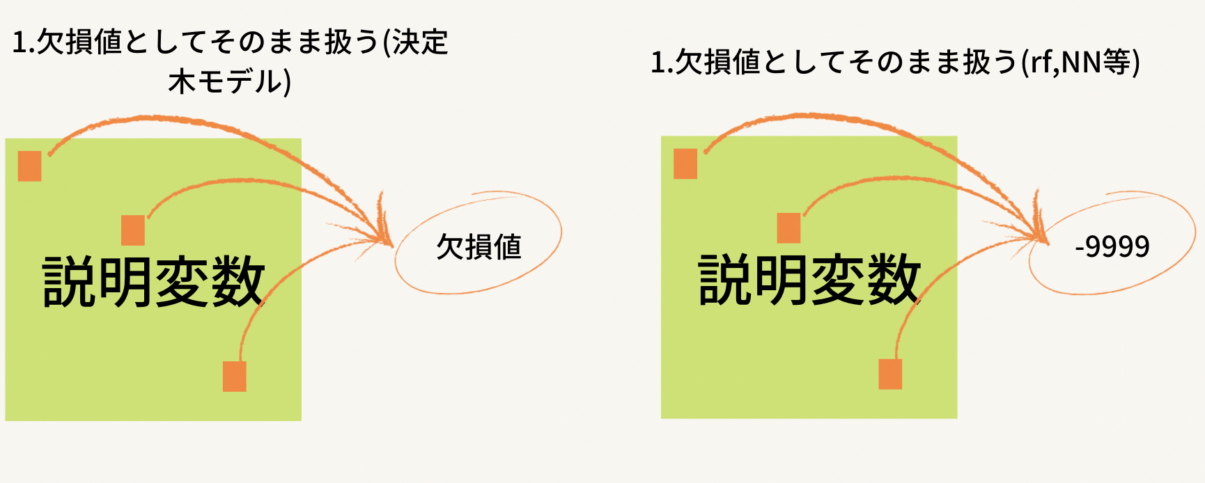 スクリーンショット 2021-10-21 22.12.19.png