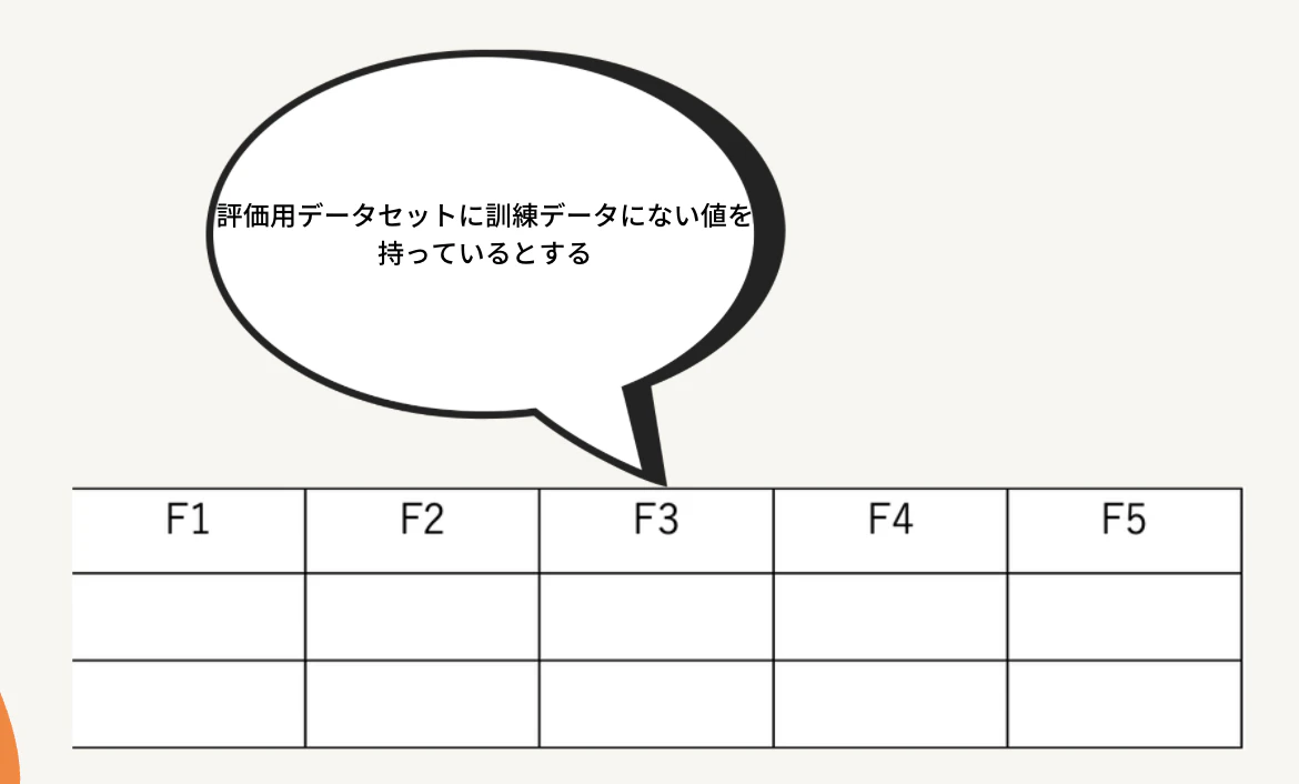 スクリーンショット 2021-10-28 16.42.30.png