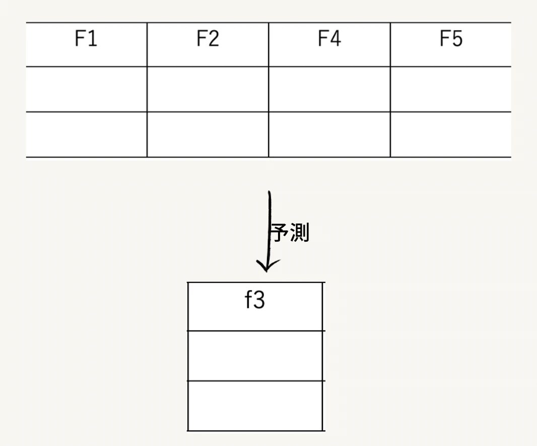 スクリーンショット 2021-10-28 16.58.14.png