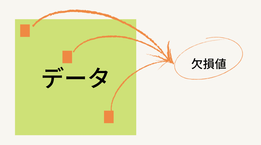 スクリーンショット 2021-10-21 21.38.38.png