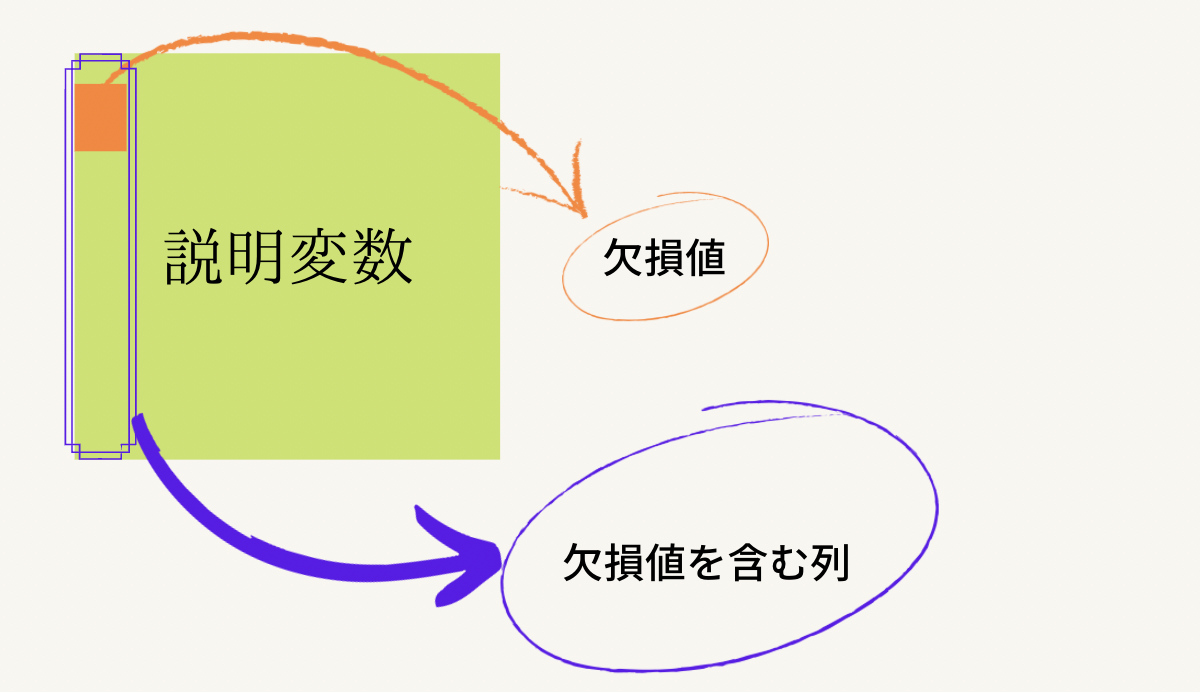 スクリーンショット 2021-10-21 22.31.33.png