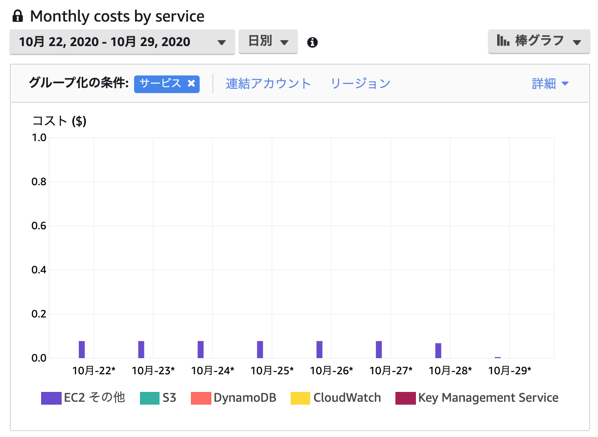 スクリーンショット 2020-10-30 7.01.39.png