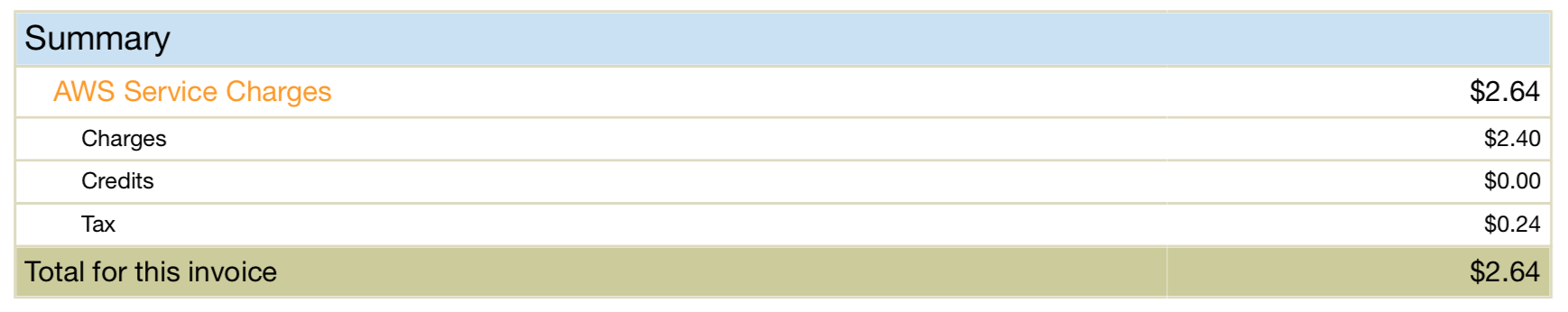 スクリーンショット 2020-10-29 7.47.54.png