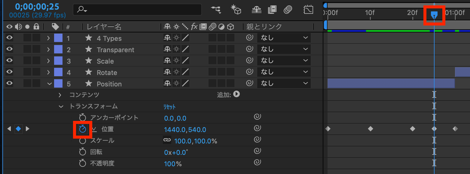時間インジケーターとストップウォッチを示したスクリーンショット