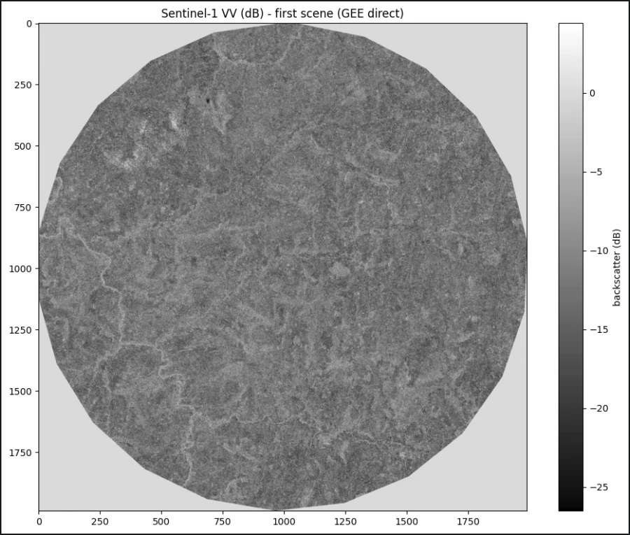 Sentinel-1 VVバンドのグレースケール画像.png