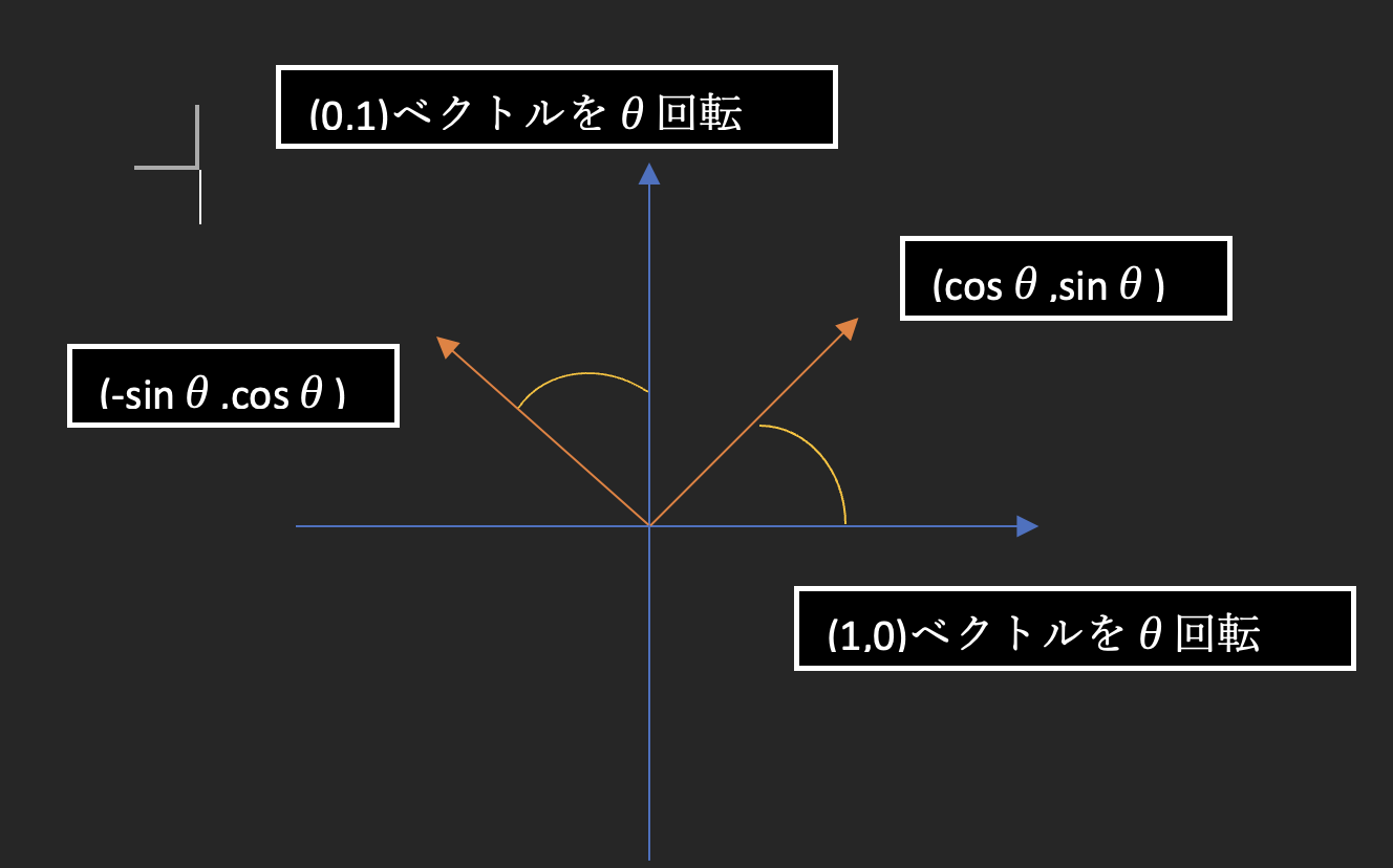 Screen Shot 2023-03-06 at 16.59.38.png