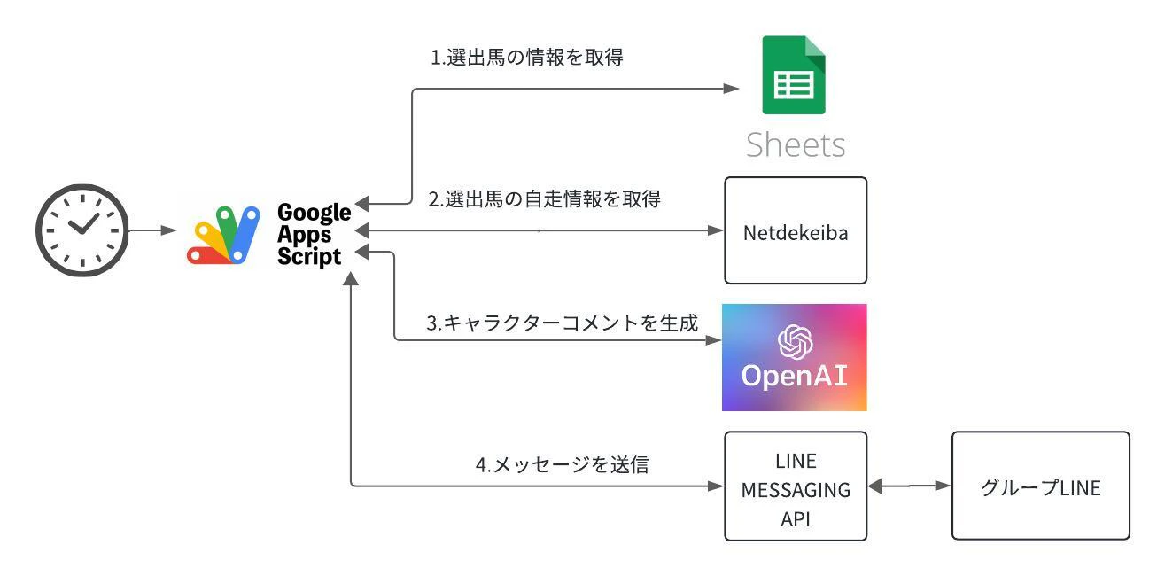 空白の図.jpeg